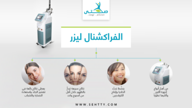 الفراكشنال ليزر